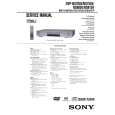 SONY DVPNS915V Service Manual