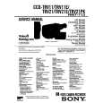 SONY CCDTRV21 Service Manual