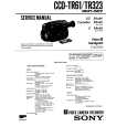 SONY CCD-TR61 Service Manual