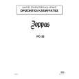 ZOPPAS PO32 Owner's Manual