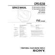 SONY CPDE230