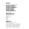 SONY BKDW-507 Owner's Manual