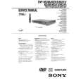 SONY DVP-NS310 Service Manual