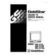 LG-GOLDSTAR CBT2172E/X/M