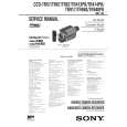 SONY CCDTR67 Service Manual