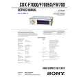 SONY CDX-FW700 Service Manual