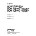 SONY BKDW-702 Service Manual