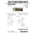 SONY CDXFW570 Service Manual