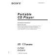 SONY DEJ915 Service Manual