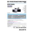 SONY DCRTRV940 Service Manual