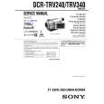 SONY DCRTRV340 Service Manual