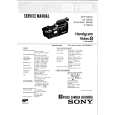 SONY CCDF500E Service Manual