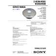 SONY DNE004 Service Manual