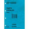 CANON NP8530 Parts Catalog