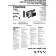 SONY CCDTR718E Service Manual