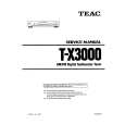 TEAC T-X3000