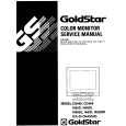 LG-GOLDSTAR 1460DL Service Manual