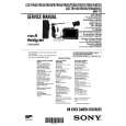 SONY CCDTRV14E Service Manual