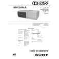 SONY CDX525RF Service Manual