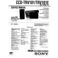 SONY CCDTRV101E Service Manual