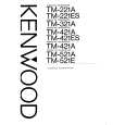 KENWOOD TM421A