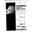 LG-GOLDSTAR CI14A80A