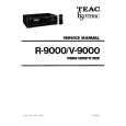 TEAC R9000