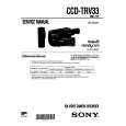 SONY CCDTRV33 Service Manual