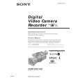 SONY DCRVX2100 Service Manual