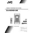 JVC NX-HD10R