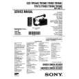 SONY CCDTRV72 Service Manual