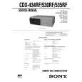 SONY CDX-530RF Owner's Manual