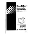 LG-GOLDSTAR CA14 CHASSIS Service Manual
