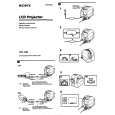 SONY CPJ-100 Owner's Manual