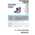 SONY DCRPC103E Service Manual