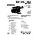 SONY CCDTR65 Service Manual