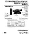 SONY CCDTRV212 Service Manual