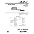 SONY CDX424RF Service Manual