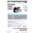 SONY DCRTRV480 Service Manual