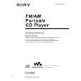 SONY DF200 Owner's Manual