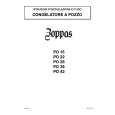 ZOPPAS PO38 Owner's Manual