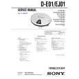 SONY DE01 Service Manual