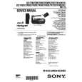 SONY CCDTR506 Service Manual