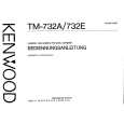 KENWOOD TM-732E