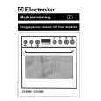 ELECTROLUX CO6580ED