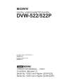 SONY BKDW-510 Owner's Manual