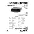 SONY CDXU8000RDS Service Manual