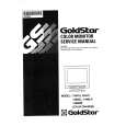 LG-GOLDSTAR CA29 CHASSIS Service Manual