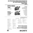 SONY CCDTRV46E Service Manual