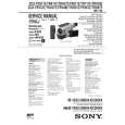 SONY CCDTR317E Service Manual